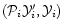 $({\cal P}_i{\cal Y}'_i,{\cal Y}_i )$