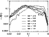 \begin{figure}
\par\includegraphics[width=8.2cm,clip]{H2407F22.eps}\end{figure}