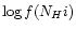 $\log f(N_H{\sc i})$