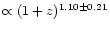 $\propto (1+z)^{1.10 \pm 0.21}$