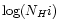 $\log (N_H{\sc i})$