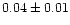 $0.04 \pm 0.01$
