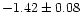 $-1.42 \pm 0.08$