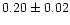 $0.20 \pm 0.02$
