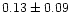 $0.13 \pm 0.09$
