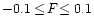 $-0.1 \le \! F \! \le 0.1$