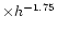 $\times h^{-1.75}$
