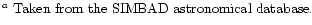 $\textstyle \parbox{14.5cm}{%
$^a$\space Taken from the SIMBAD astronomical database.}$