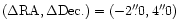$(\Delta {\rm RA}, \Delta{\rm Dec.}) = (-2''\!\!.0, 4''\!\!.0)$