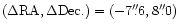$(\Delta {\rm RA}, \Delta{\rm Dec.}) = (-7''\!\!.6, 8''\!\!.0)$