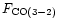$F_{\rm CO(3-2)}$