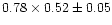 $0.78 \times 0.52 \pm 0.05$