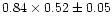 $0.84 \times 0.52 \pm 0.05$