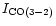 $I_{\rm CO(3-2)}$