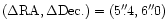 $(\Delta {\rm RA}, \Delta{\rm Dec.}) = (5''\!\!.4, 6''\!\!.0)$