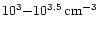 $10^3{-}10^{3.5}\,{\rm cm}^{-3}$