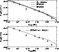 \begin{figure}
\par\includegraphics[width=10cm,clip]{sed.eps}\end{figure}