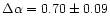 $\Delta\alpha = 0.70\pm0.09$