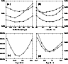 \begin{figure}
\par\includegraphics[width=8.4cm,clip]{h2718f4.eps}
\end{figure}