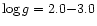 $\log g=2.0{-}3.0$