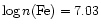 $\log n(\mbox{Fe}) =
7.03$