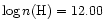 $\log n(\mbox{H}) = 12.00$