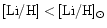 $\rm [Li/H]<[Li/H]_\odot$