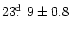 $23\hbox{$.\!\!^{\rm d}$ }9\pm0.8$