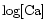 $\log \rm [Ca]$