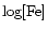 $\log \rm [Fe]$