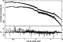 \begin{figure}
\par\includegraphics[angle=270,width=15.1cm,clip]{H2070f9.ps}\end{figure}