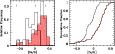 \begin{figure}
\par\includegraphics[width=10cm]{H2744F1.eps}\end{figure}