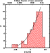 \begin{figure}
\par\includegraphics[width=7cm]{H2744F2.eps}\end{figure}