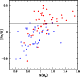 \begin{figure}
\par\includegraphics[width=7cm]{H2744F5.eps}\end{figure}
