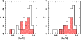\begin{figure}
\par\includegraphics[width=10cm]{H2744F7.eps}\end{figure}