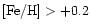 ${\rm [Fe/H]}>+0.2$