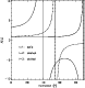 \begin{figure}
\par\includegraphics[width=6.8cm,clip]{ising_fig17.ps}\end{figure}