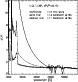 \begin{figure}
\par\includegraphics[width=6.8cm,clip]{ising_fig24.ps}\end{figure}