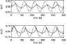 \begin{figure}
\par\includegraphics[width=8.3cm,clip]{ising_fig1.ps}\end{figure}