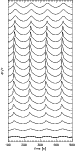 \begin{figure}
\par\includegraphics[width=6.6cm,clip]{ising_fig2.ps}\end{figure}