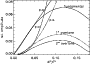 \begin{figure}
\par\includegraphics[width=7.9cm,clip]{ising_fig3.ps}\end{figure}