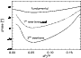 \begin{figure}
\par\includegraphics[width=7.9cm,clip]{ising_fig4.ps}\end{figure}