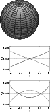 \begin{figure}
\par\includegraphics[width=5cm,clip]{ising_fig6.ps}\\ [8mm]
\incl...
...g_fig7.ps}\\ [4mm]
\includegraphics[width=6.5cm,clip]{ising_fig8.ps}\end{figure}