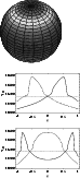 \begin{figure}
\par\includegraphics[width=5cm,clip]{ising_fig12.ps}\\ [8mm]
\inc...
...fig13.ps}\\ [4mm]
\includegraphics[width=6.5cm,clip]{ising_fig14.ps}\end{figure}