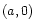 $\left( a, 0 \right)$