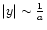 $\vert y\vert \sim \frac{1}{a}$