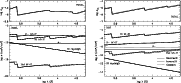 \begin{figure}
\mbox{\psfig{figure=10463f1.eps,width=7.5cm}\hspace{8mm}{\psfig{figure=10463f2.eps,width=7.5cm} }}
\end{figure}