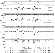 \begin{figure}
{\psfig{figure=10463f6.eps,width=16.3cm,height=15.8cm} }
\end{figure}