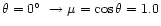 $\theta=0\hbox{$^\circ$ }\rightarrow \mu=\cos\theta=1.0$