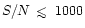 $S/N\, \mathrel{\hbox{\rlap{\hbox{\lower4pt\hbox{$\sim$ }}}\hbox{$<$ }}}1000$